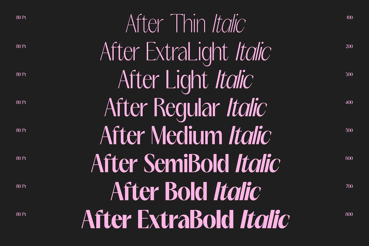 GC Once After - Display Sans