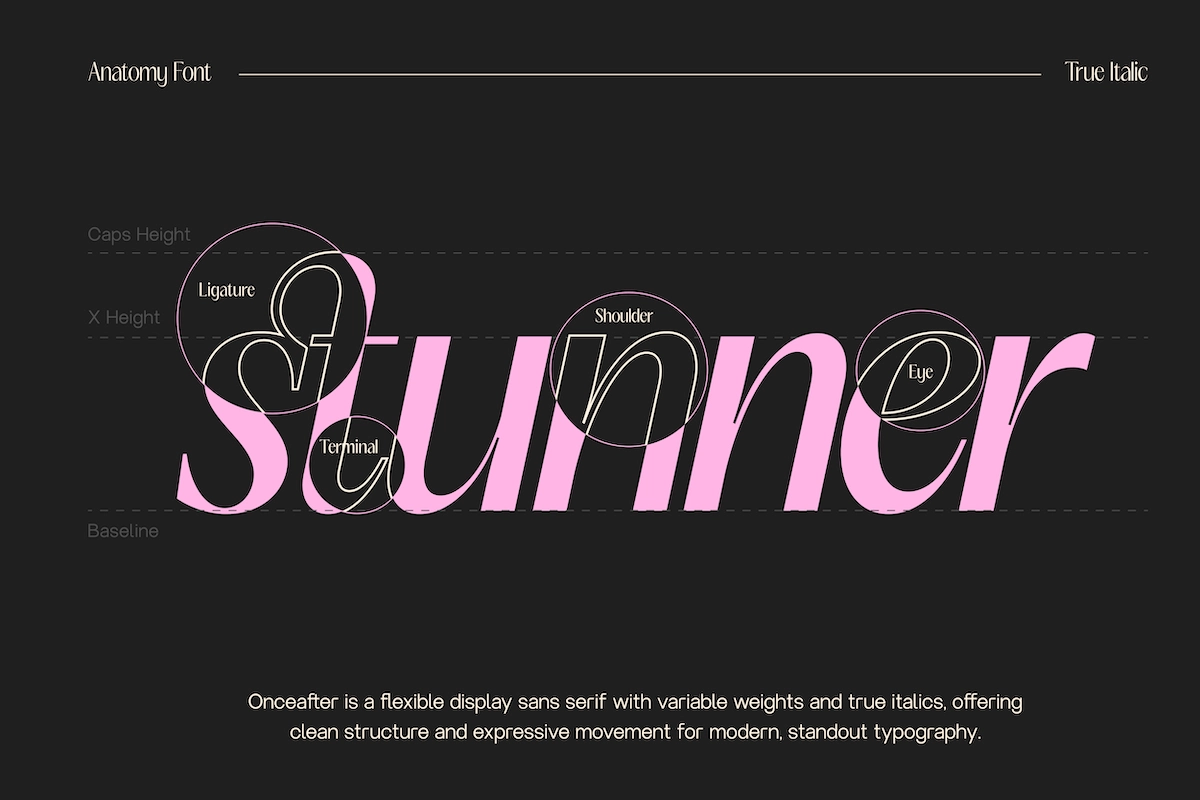 GC Once After - Display Sans