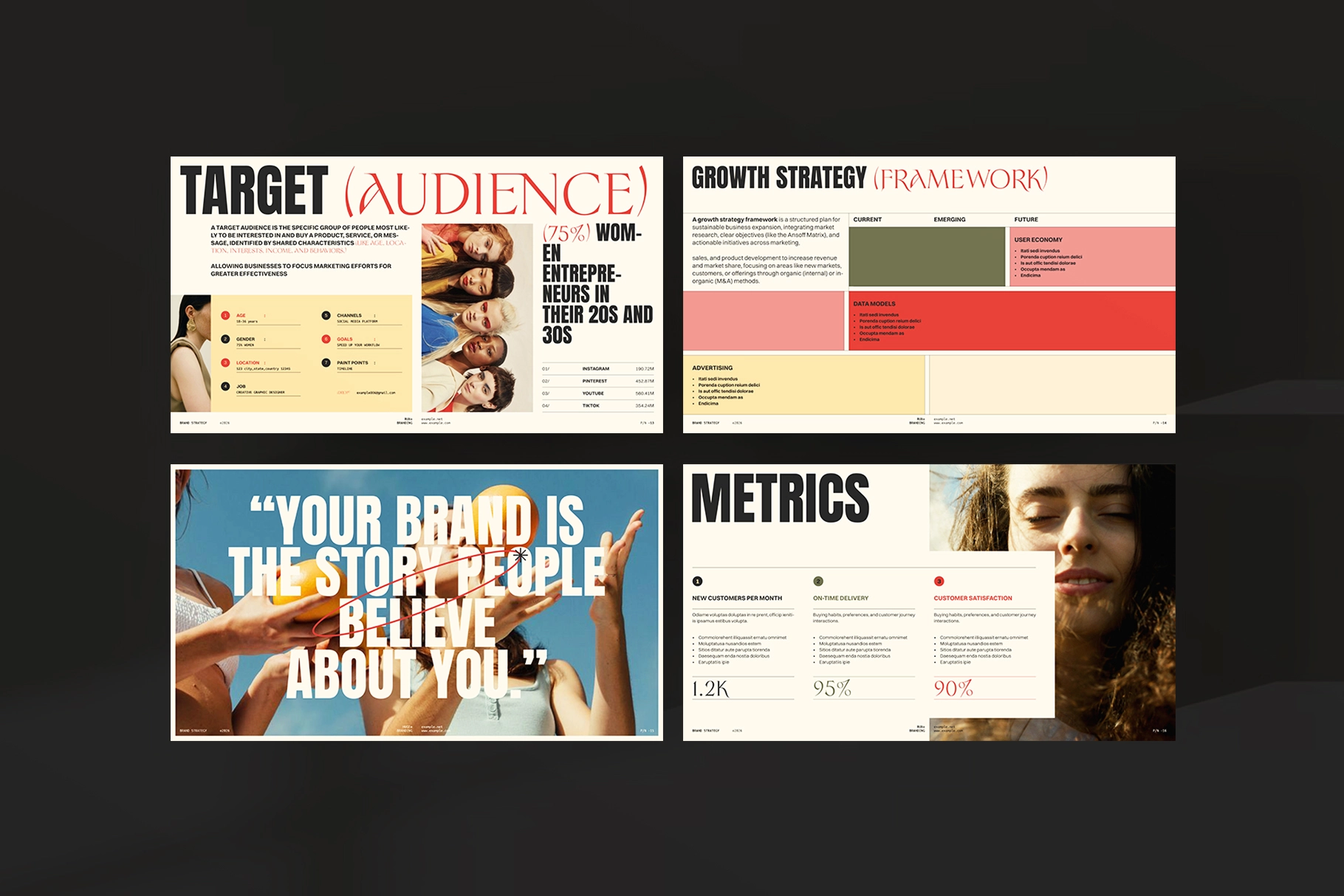 Brand Strategy Presentation Template