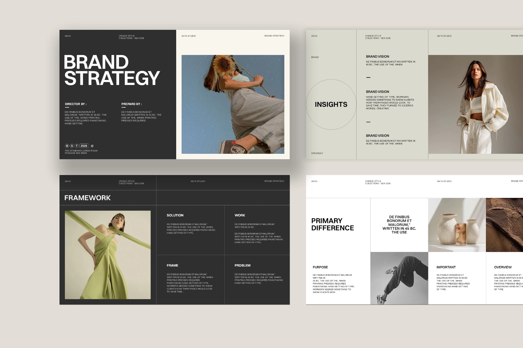 ANYA | Brand Strategy Template