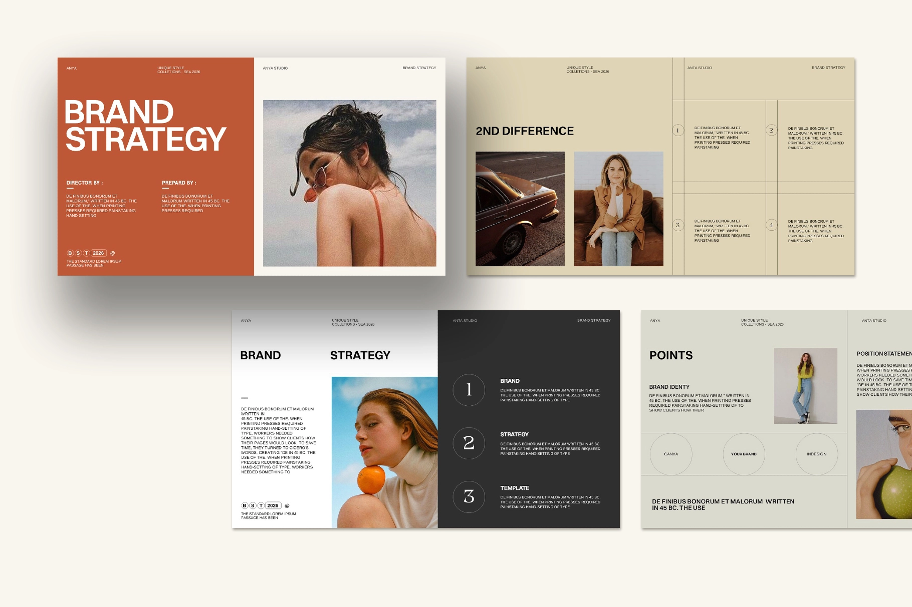ANYA | Brand Strategy Template