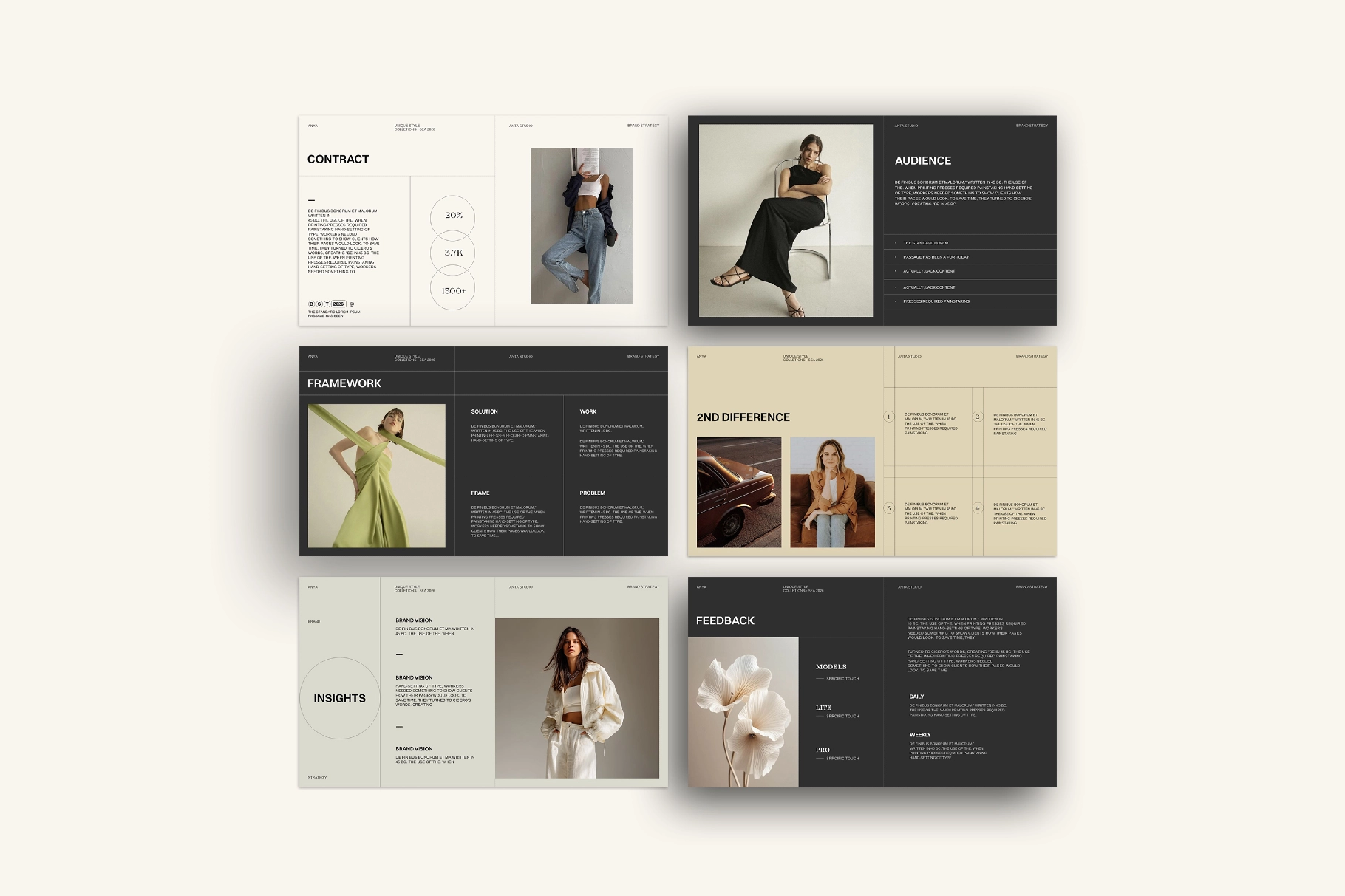 ANYA | Brand Strategy Template