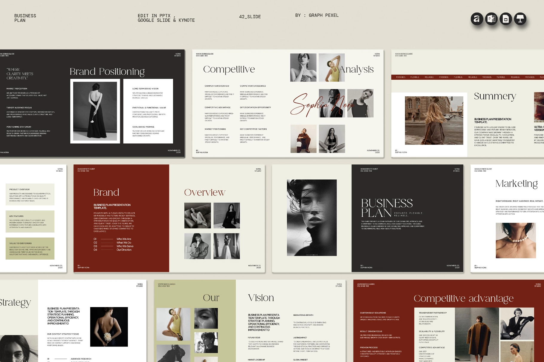 Business Plan Presentation Template