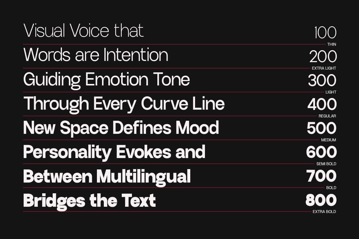 GC Avalance – Neo Modern Typeface