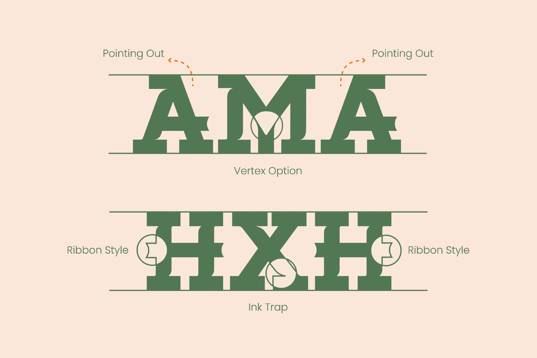 Ride & Hike - Slab Serif Font