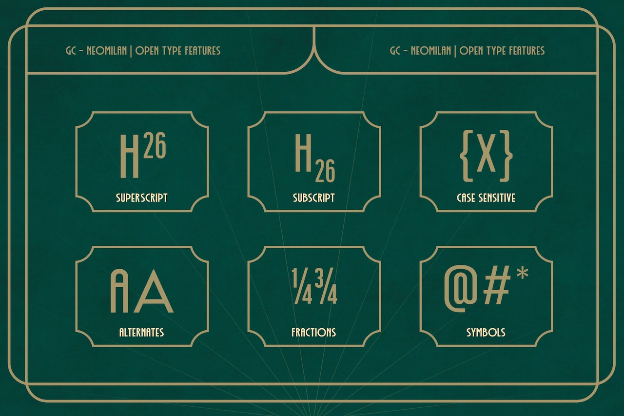 GC Neomilan - Neo Art Deco Typeface