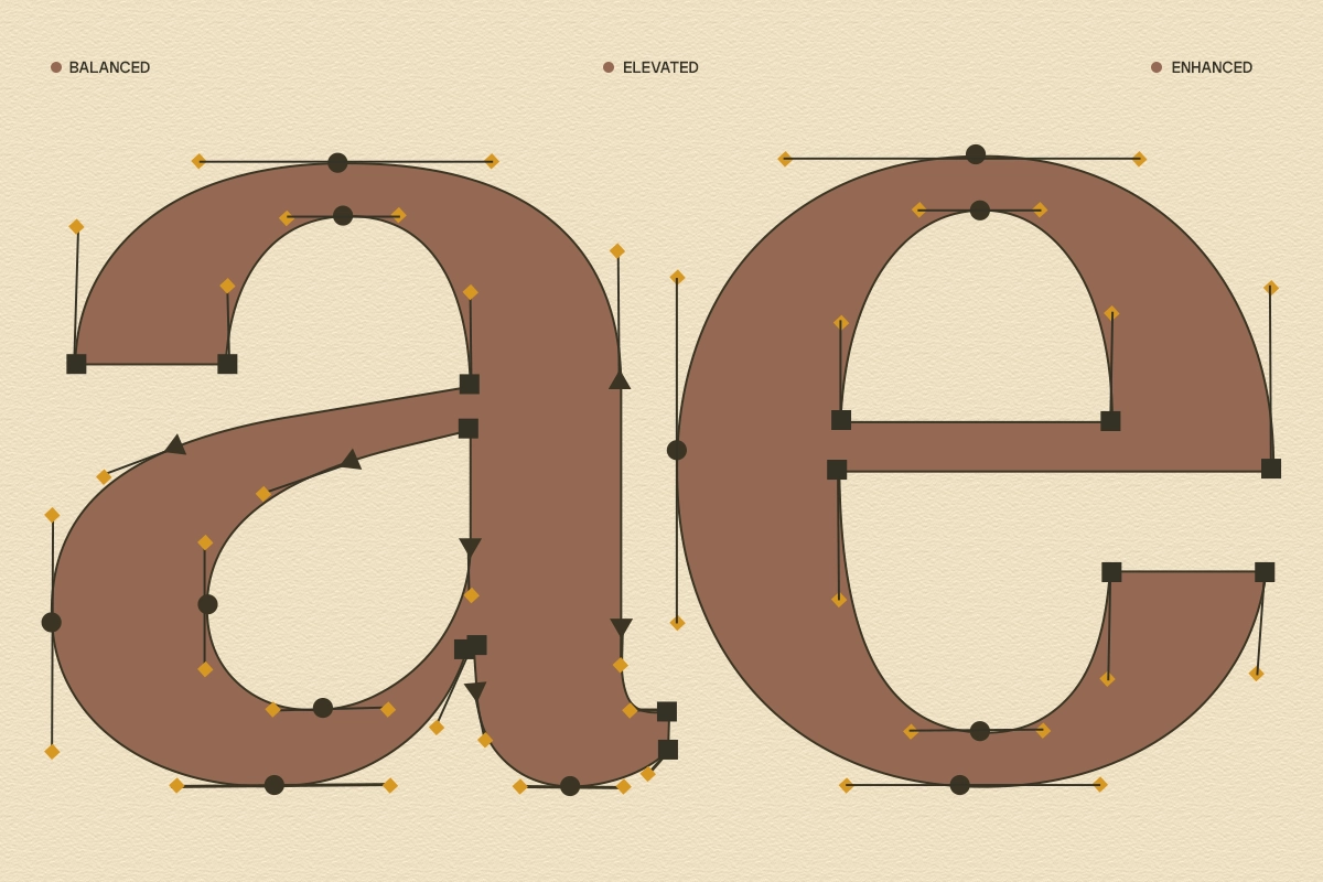 GC Clova - Elegant Sans Display