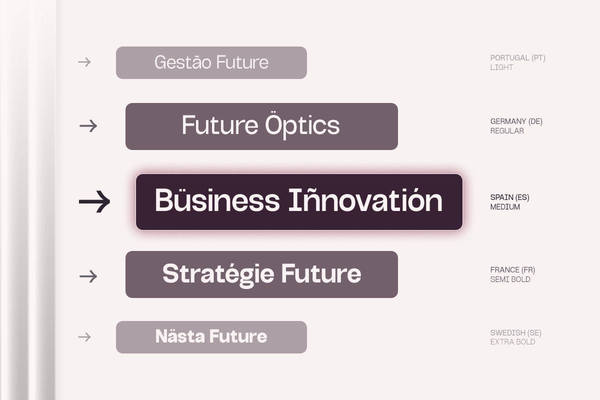 GC Molecule - Refined Sans Serif