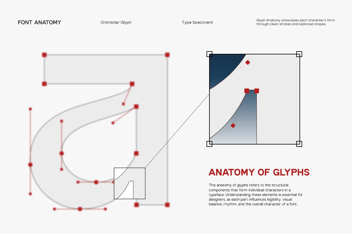 GC Gatuzo - Geometric sans