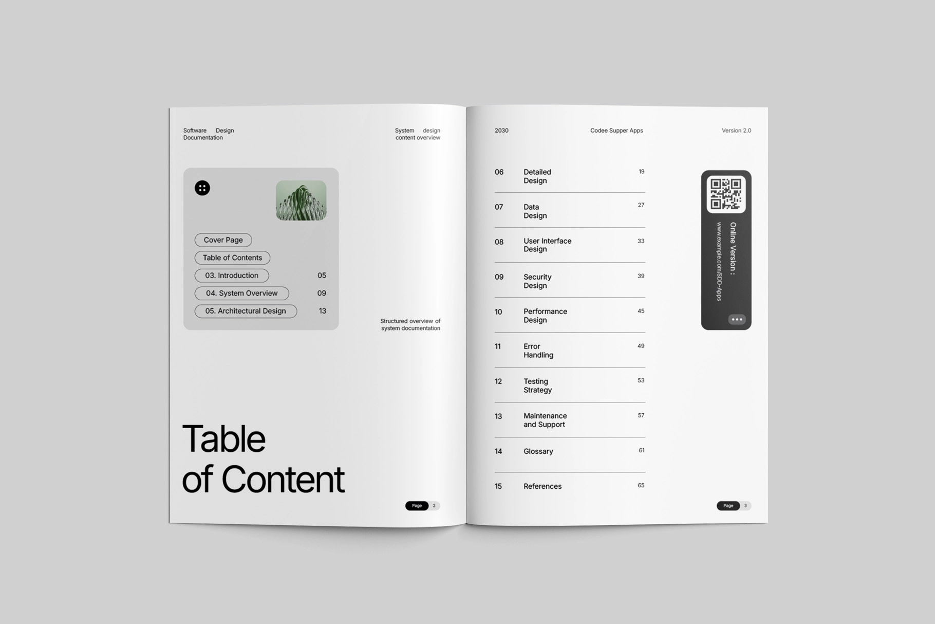 Software Documentation Template InDesign - SDIH