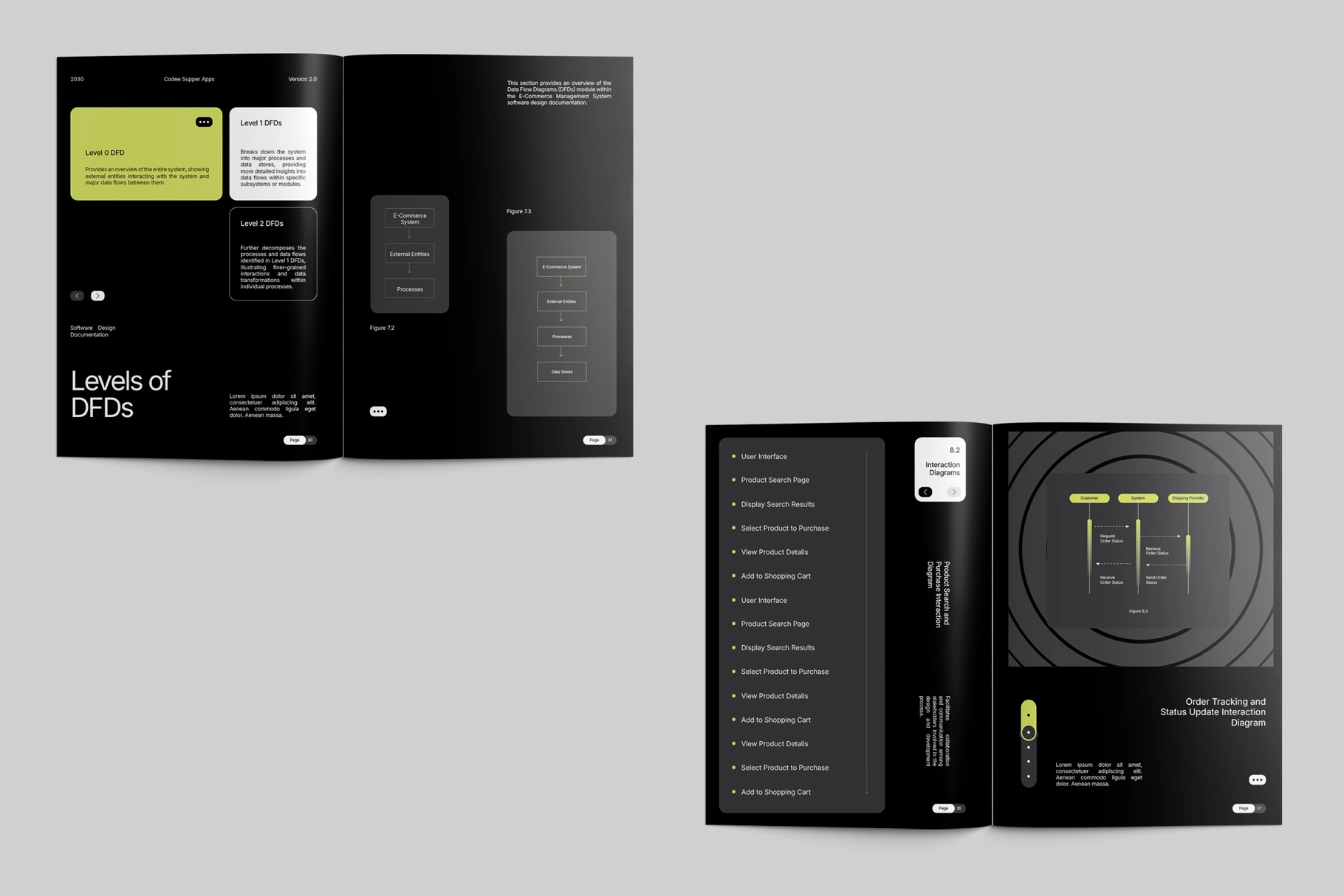 Software Documentation Template InDesign - SDIH