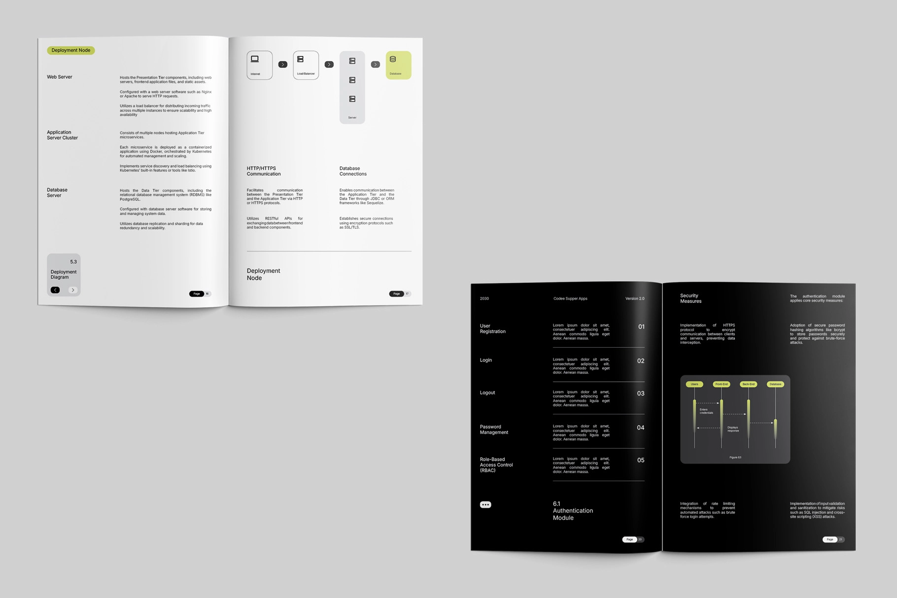 Software Documentation Template Word - SDIH