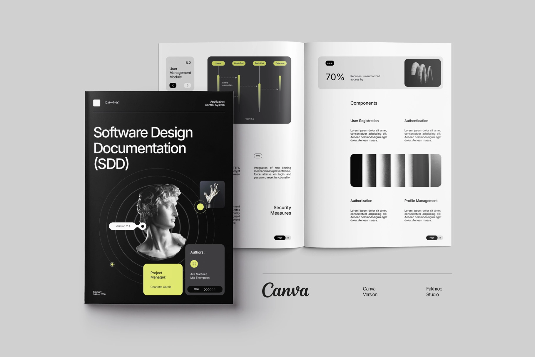 Software Design Documentation - CANVA