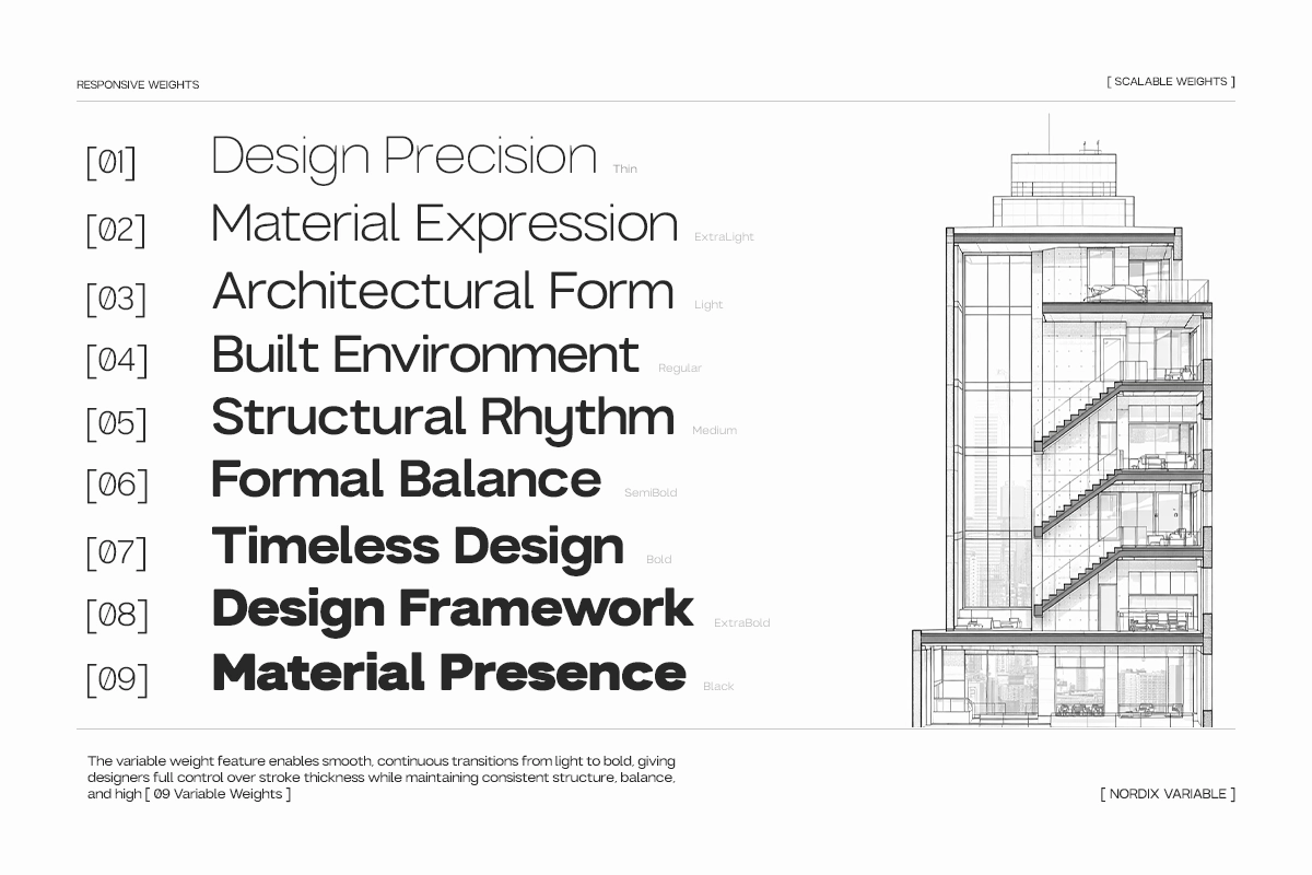 GC Nordix - Bold Geometry Font Family