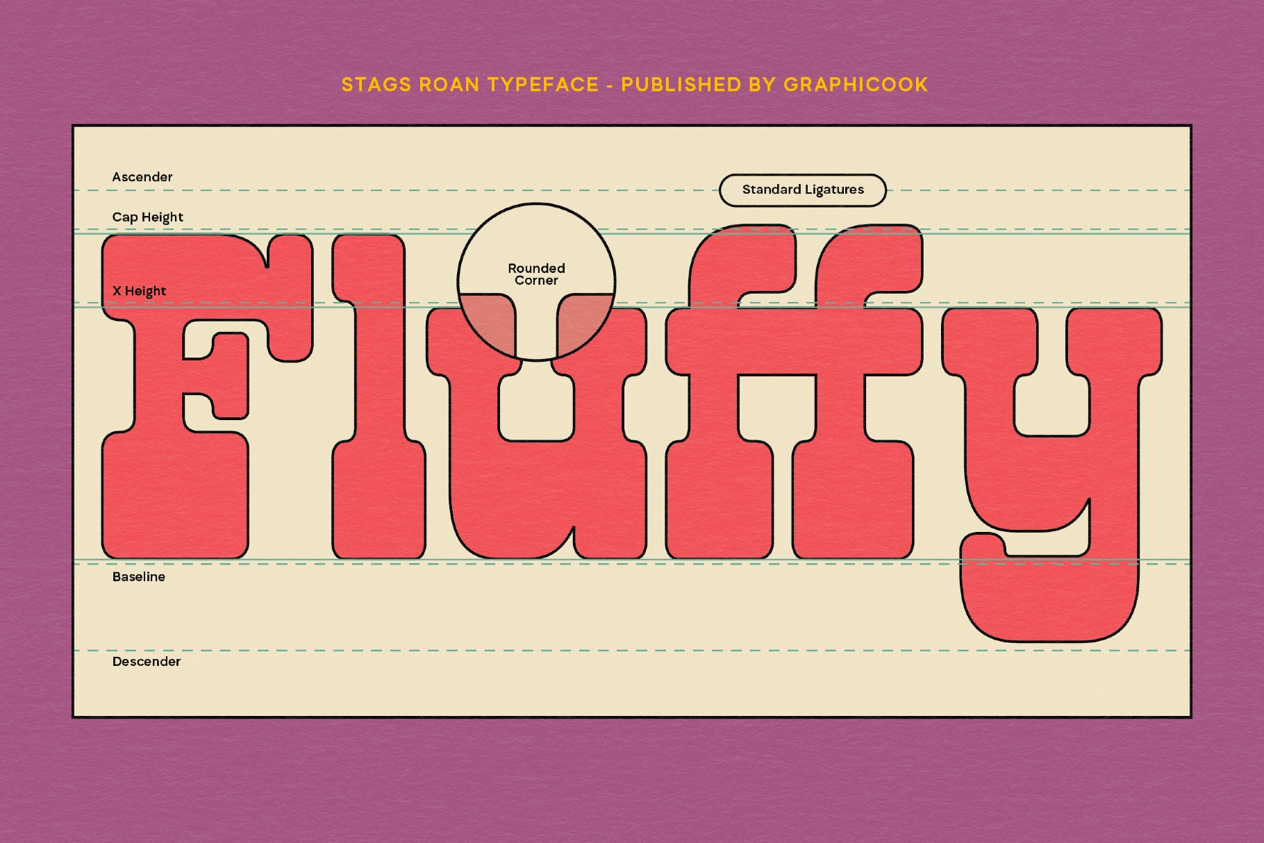 Stags Roan - Vintage Slab Serif Font