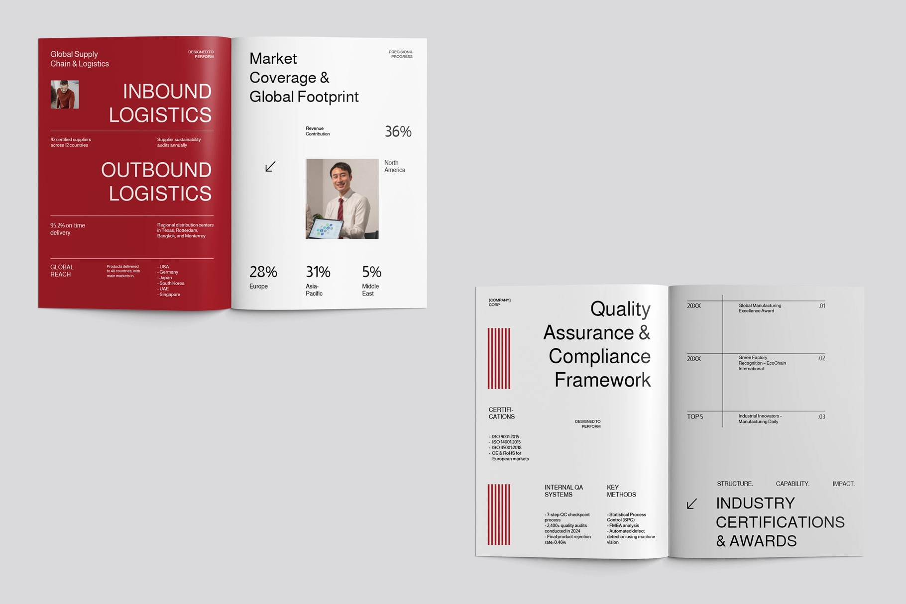 Company Profile Brochure Affinity Template - RELL