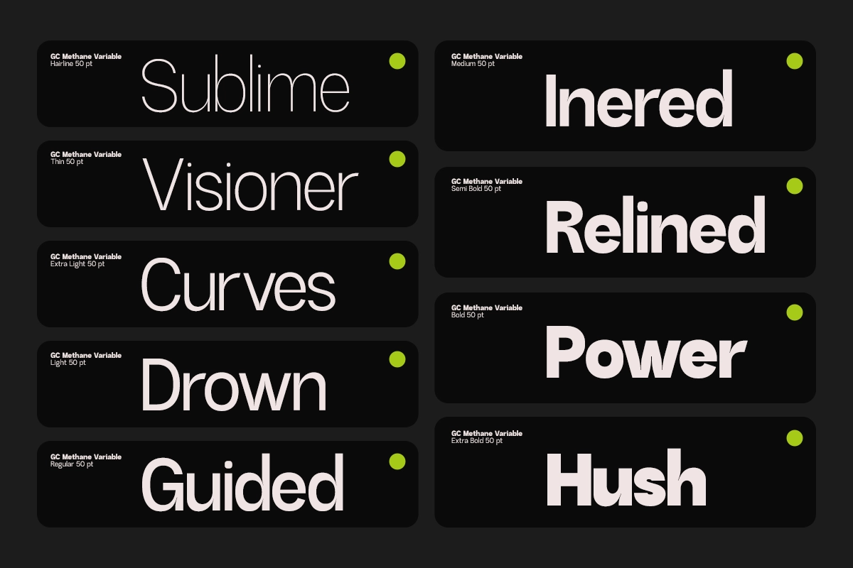 GC Methane Typeface System
