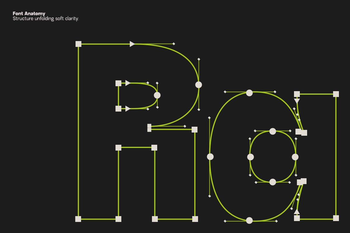 GC Methane Typeface System