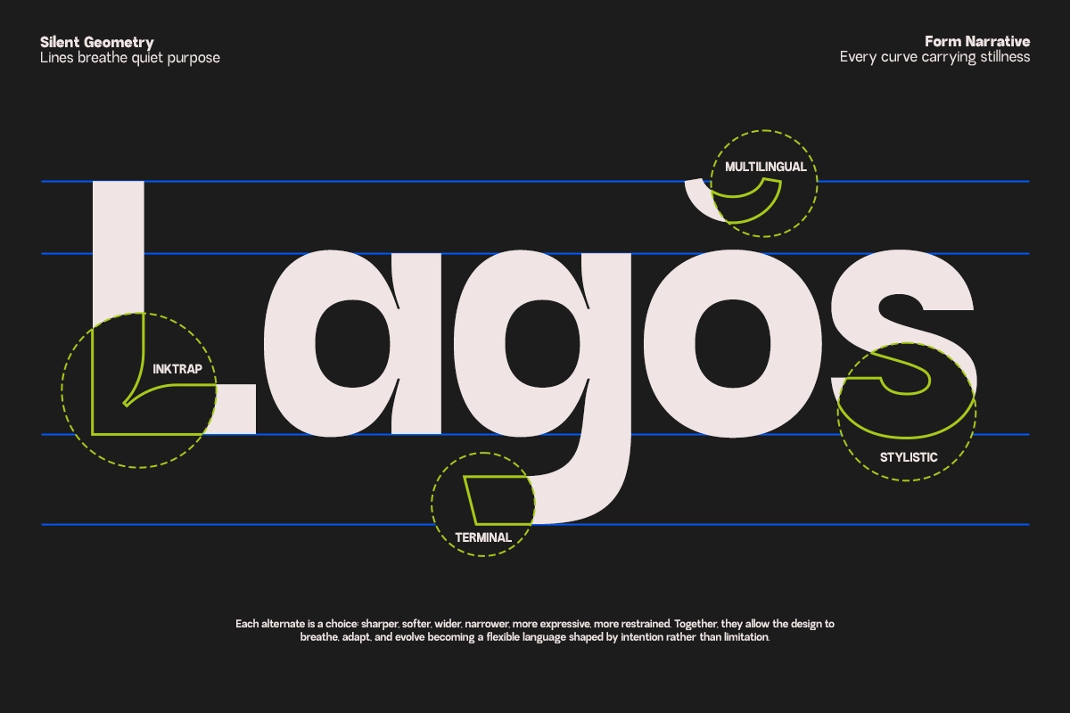 GC Methane Typeface System