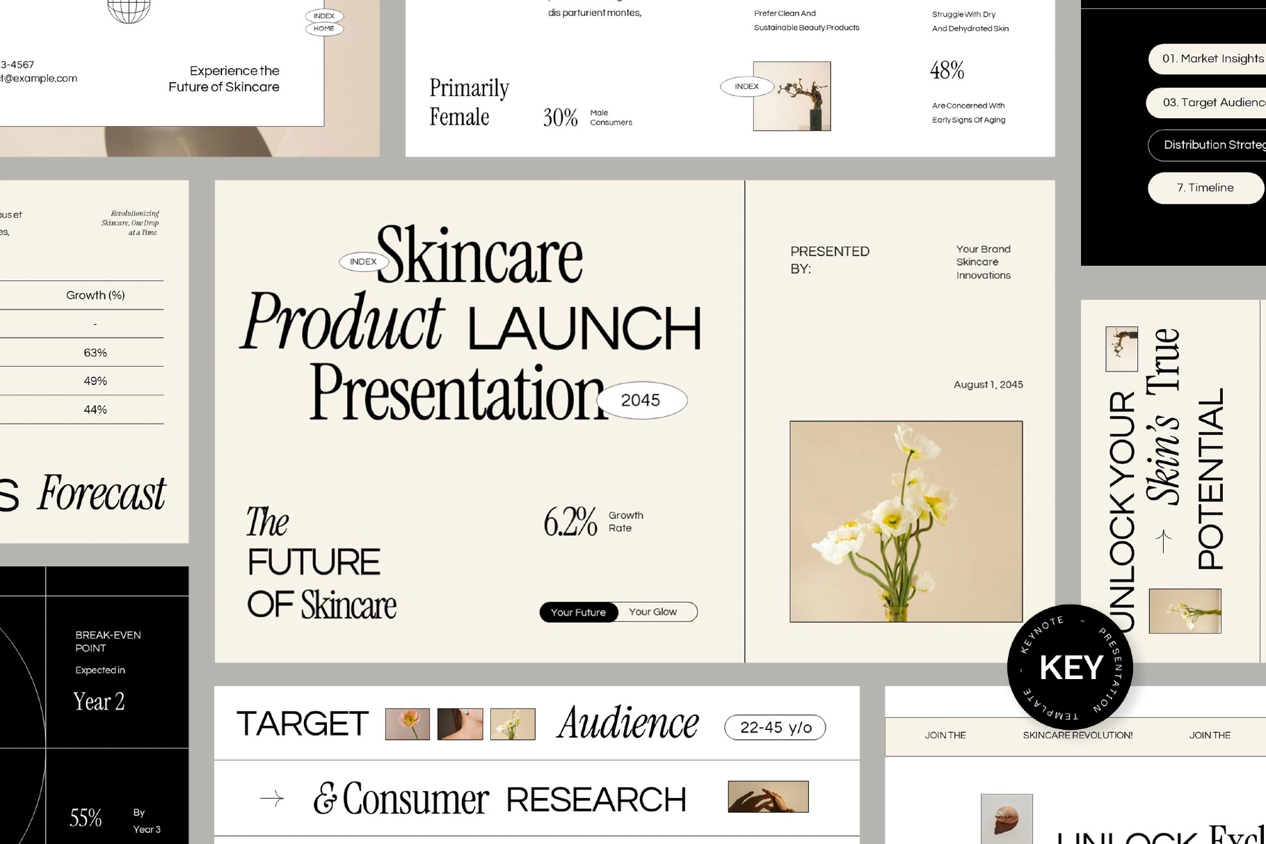 Cosmetic Launch Presentation Keynote Template