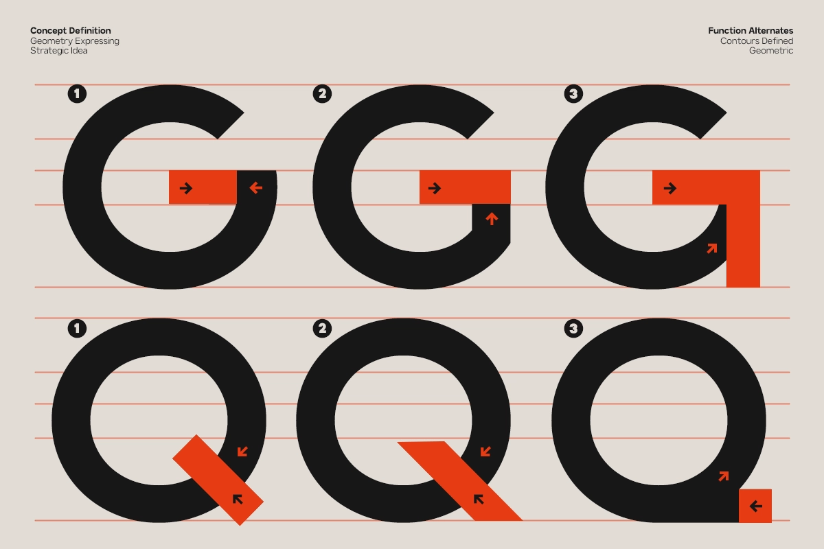 GC Gambio - Modern Sans Grotesque