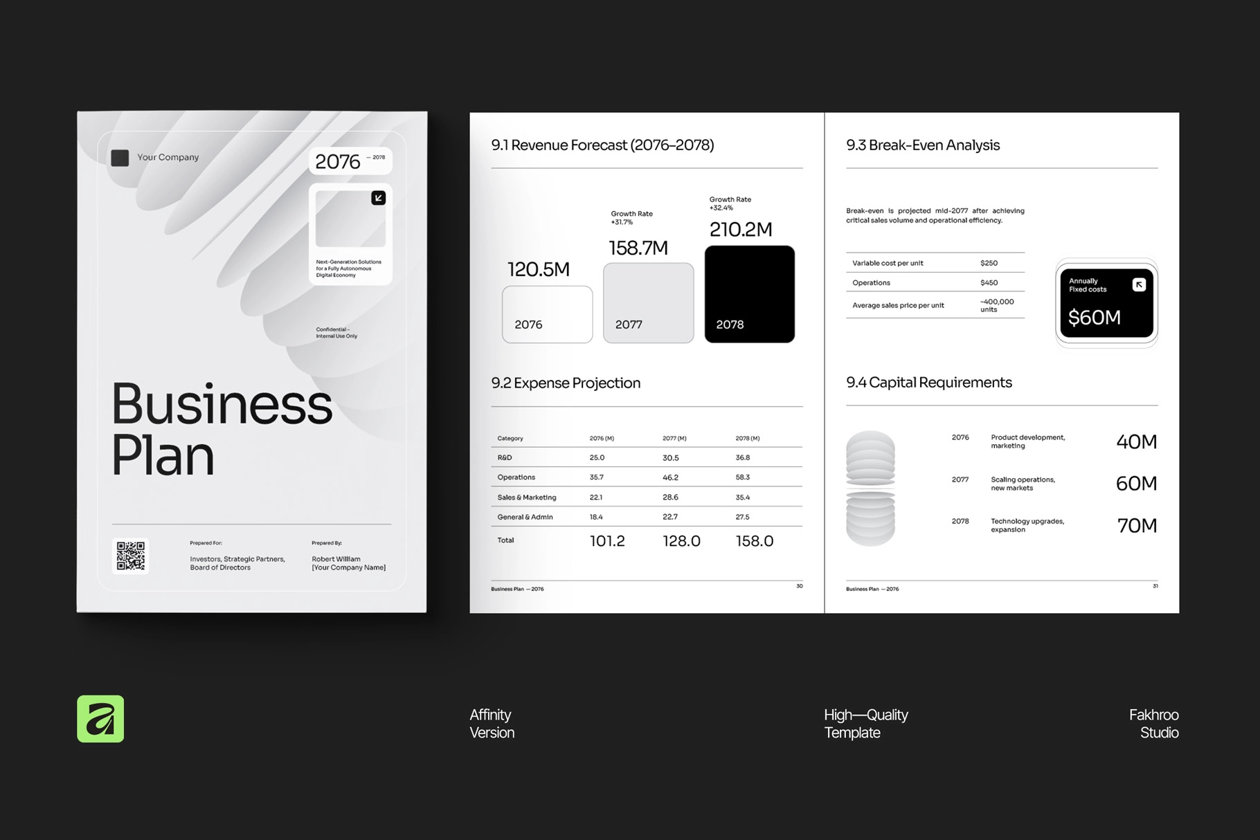 Business Plan Affinity Template