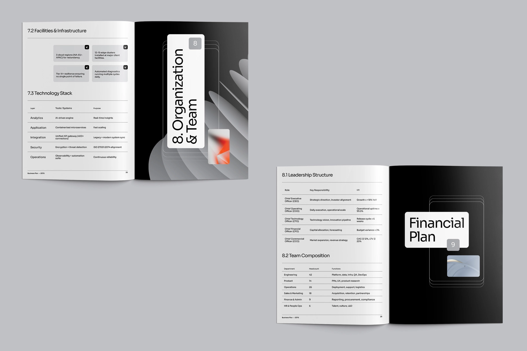 Business Plan Affinity Template