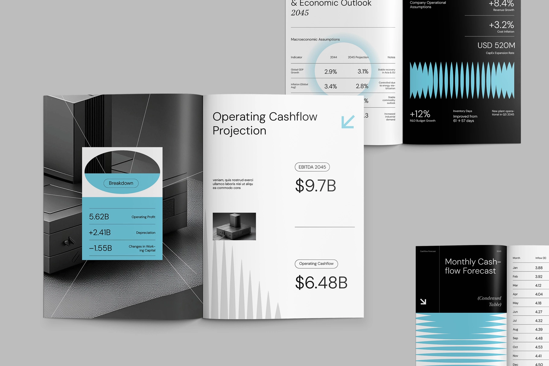 Modern Cashflow Forecast Report for Affinity