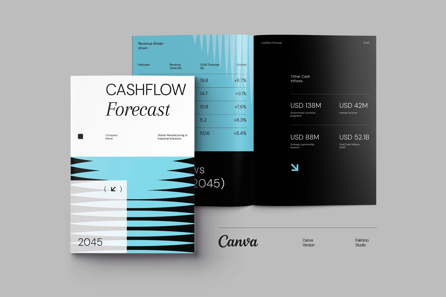 CANVA - Modern Geometric Cashflow Forecast Report