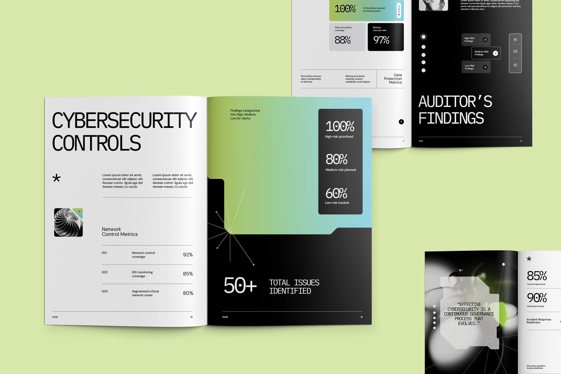 Futuristic Cybersecurity Report Indesign Template