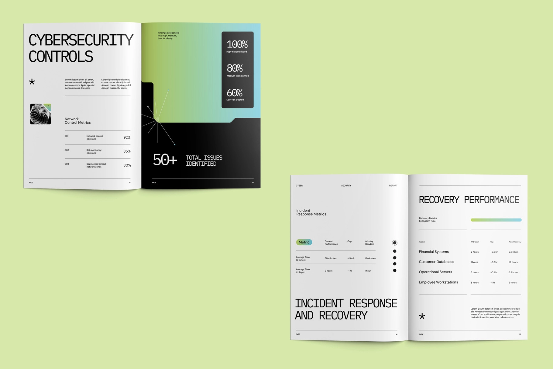 TEKK Futuristic Cybersecurity Report for Affinity