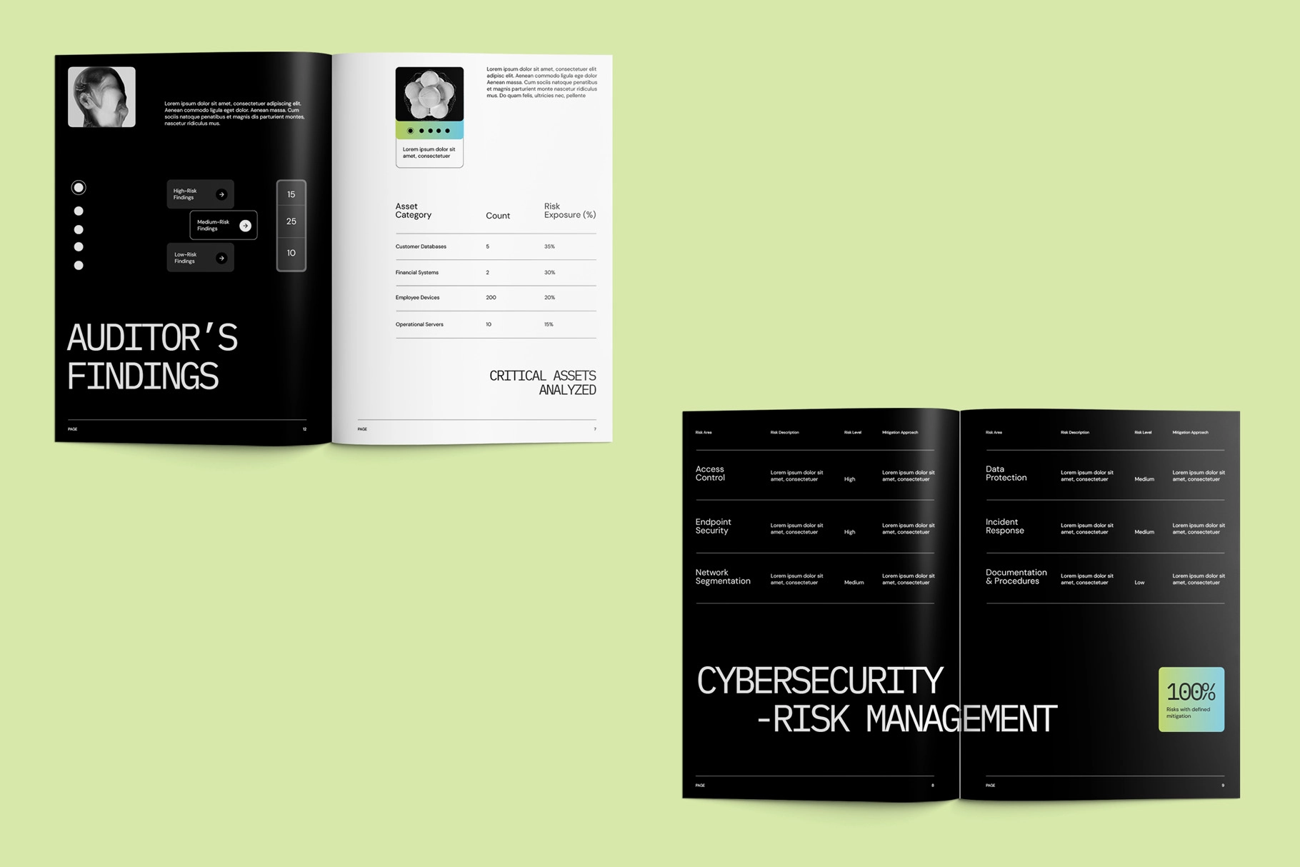 CANVA Futuristic Cybersecurity Report Template