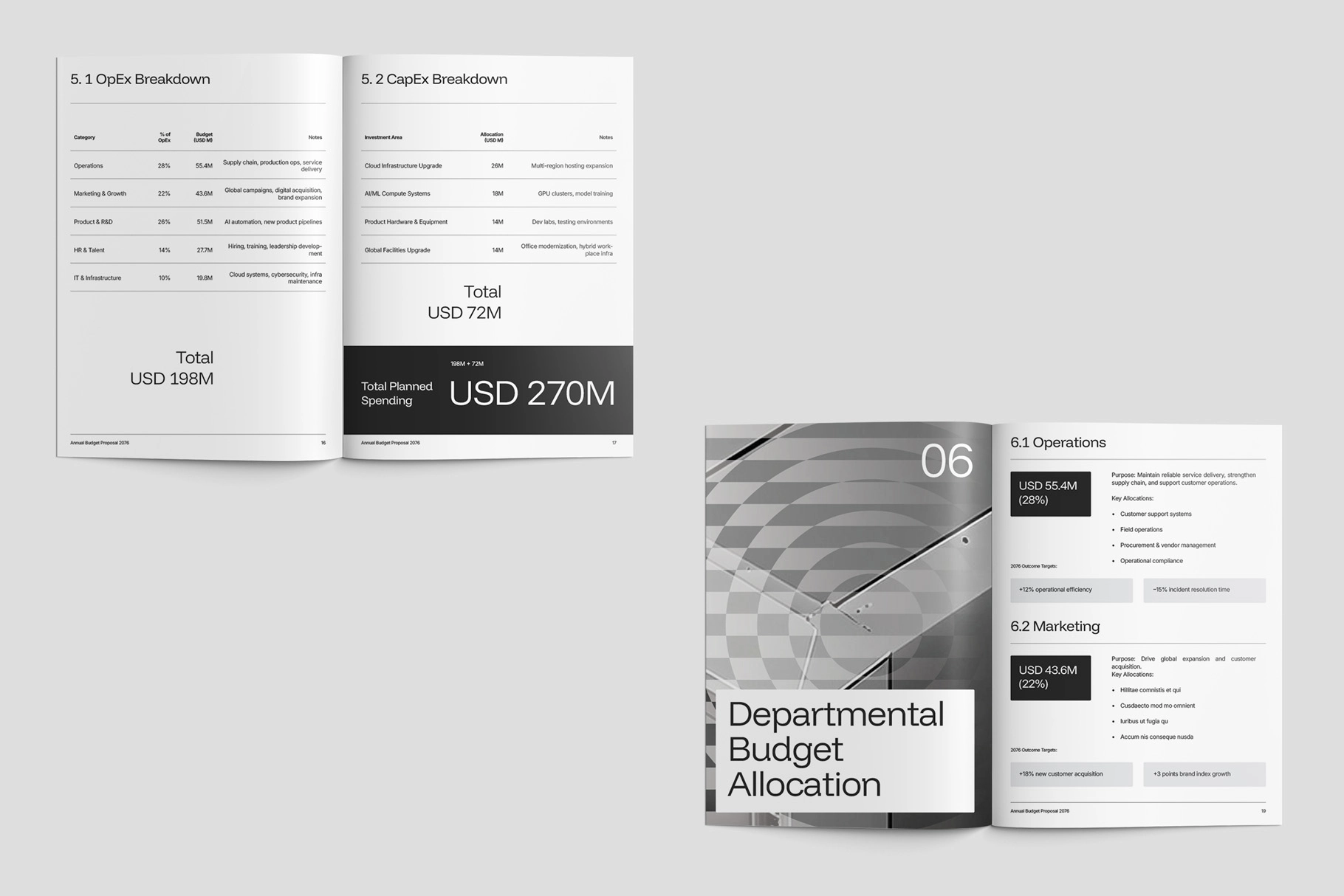 Minimalist Annual Budget Financial for Affinity