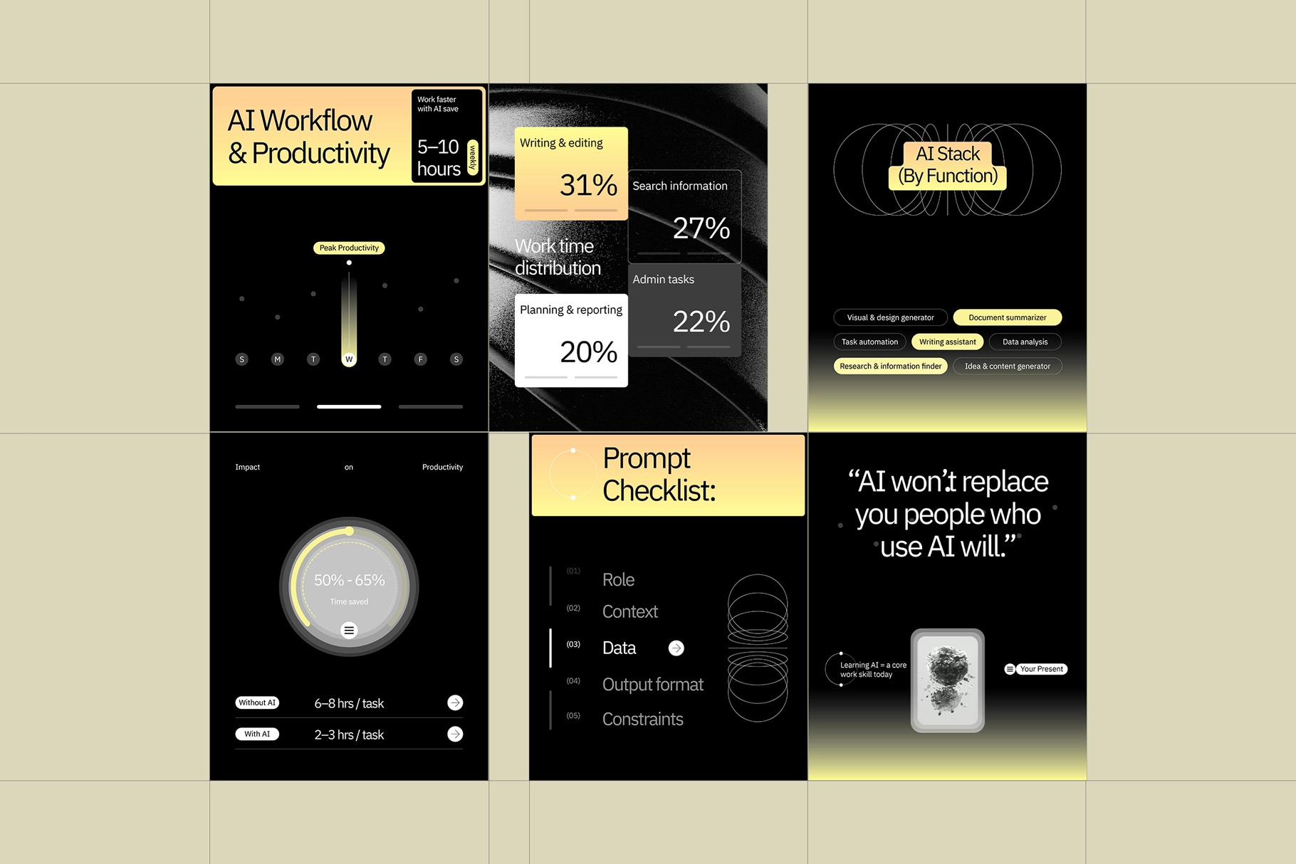 AI Influencer Instagram Affinity Template