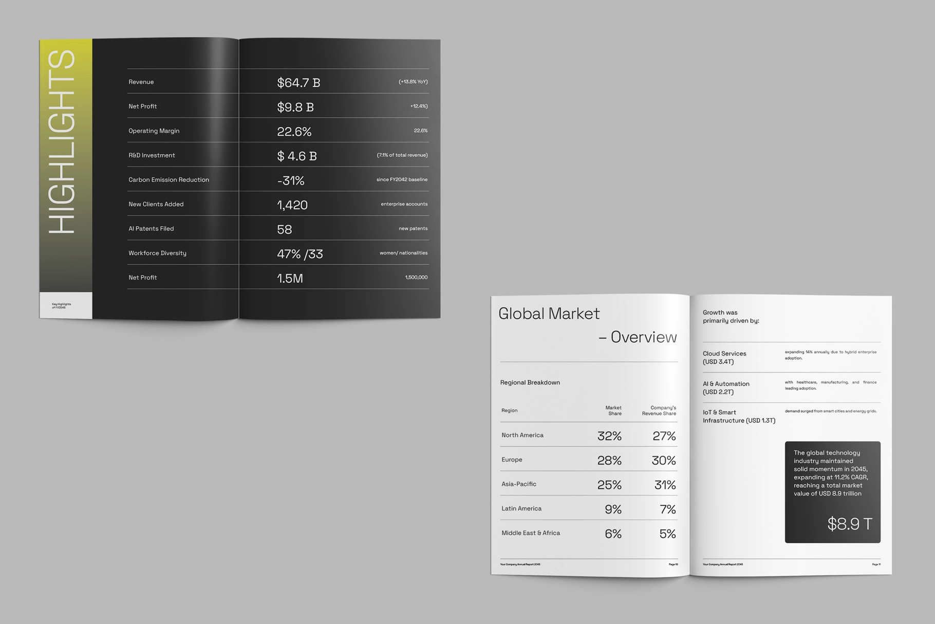 BLENN - Minimalist Annual Report Ms. Word Template