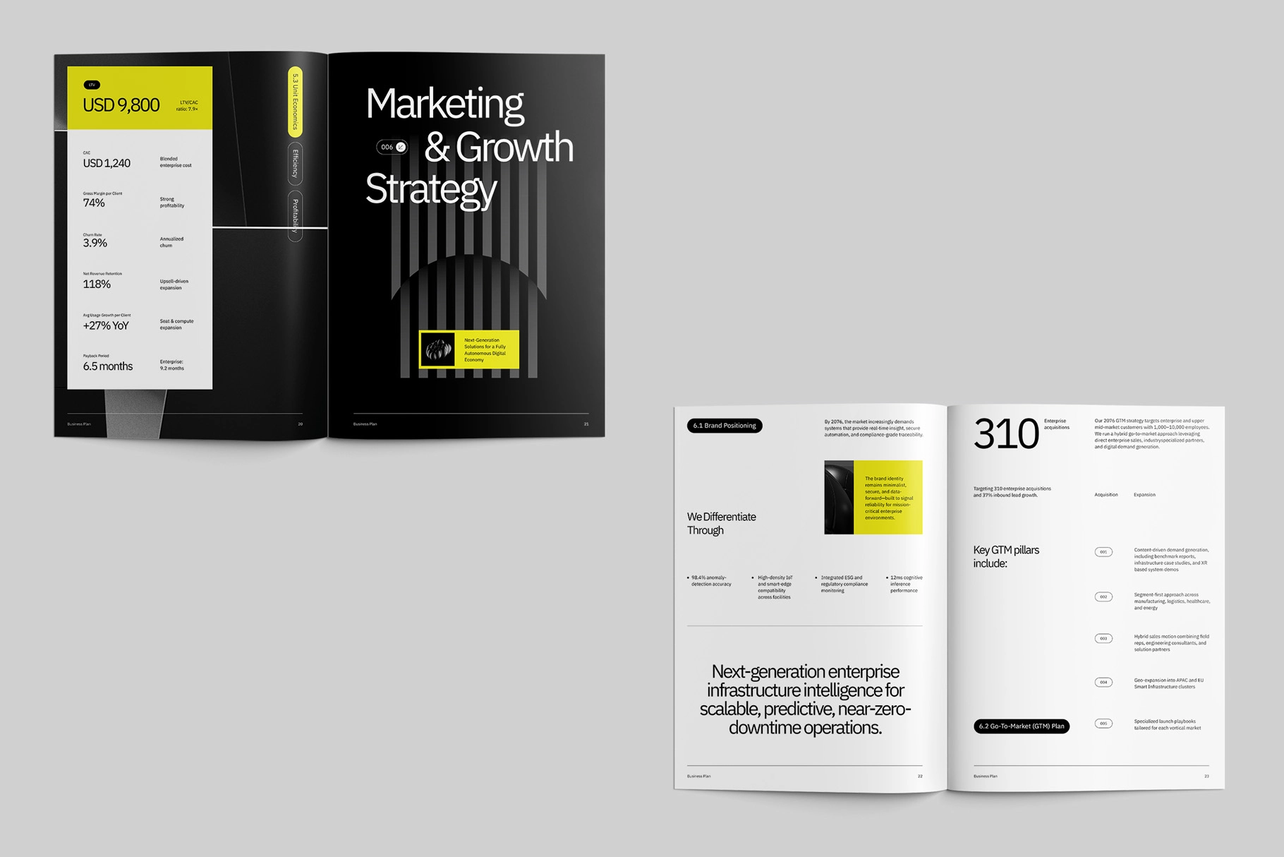 DYMO - Minimalist Business Plan for Ms. Word