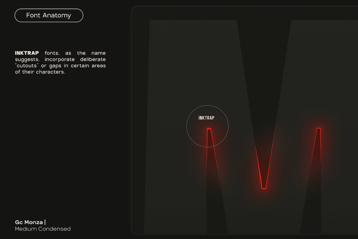 GC Monza - Modern Condensed Sans Serif Family