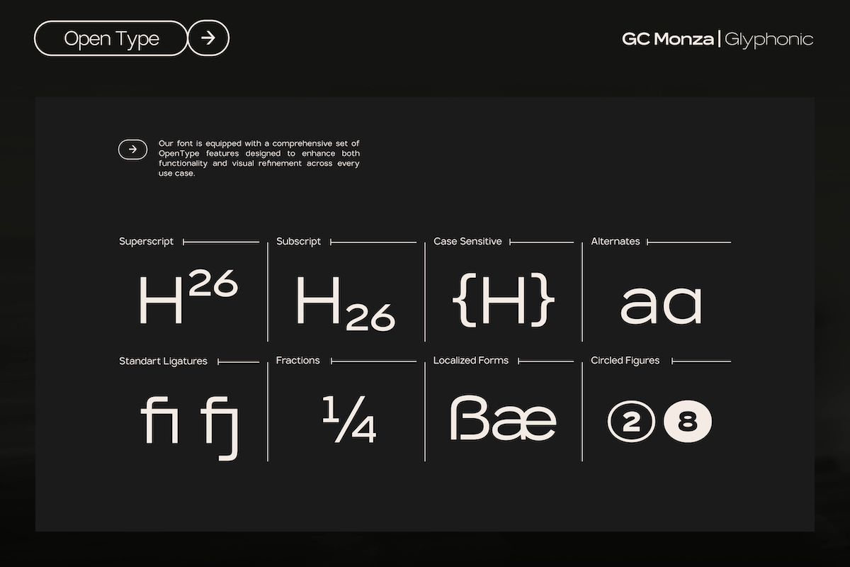 GC Monza - Modern Condensed Sans Serif Family