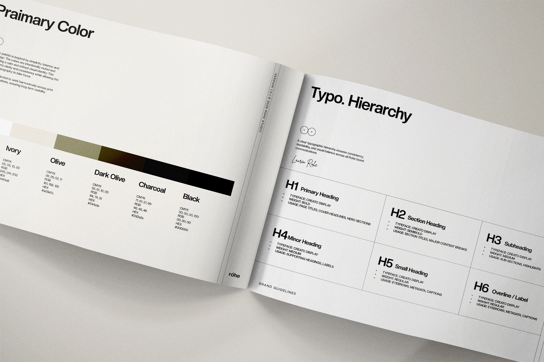 Róhe - Brand Guidelines Presentation Template