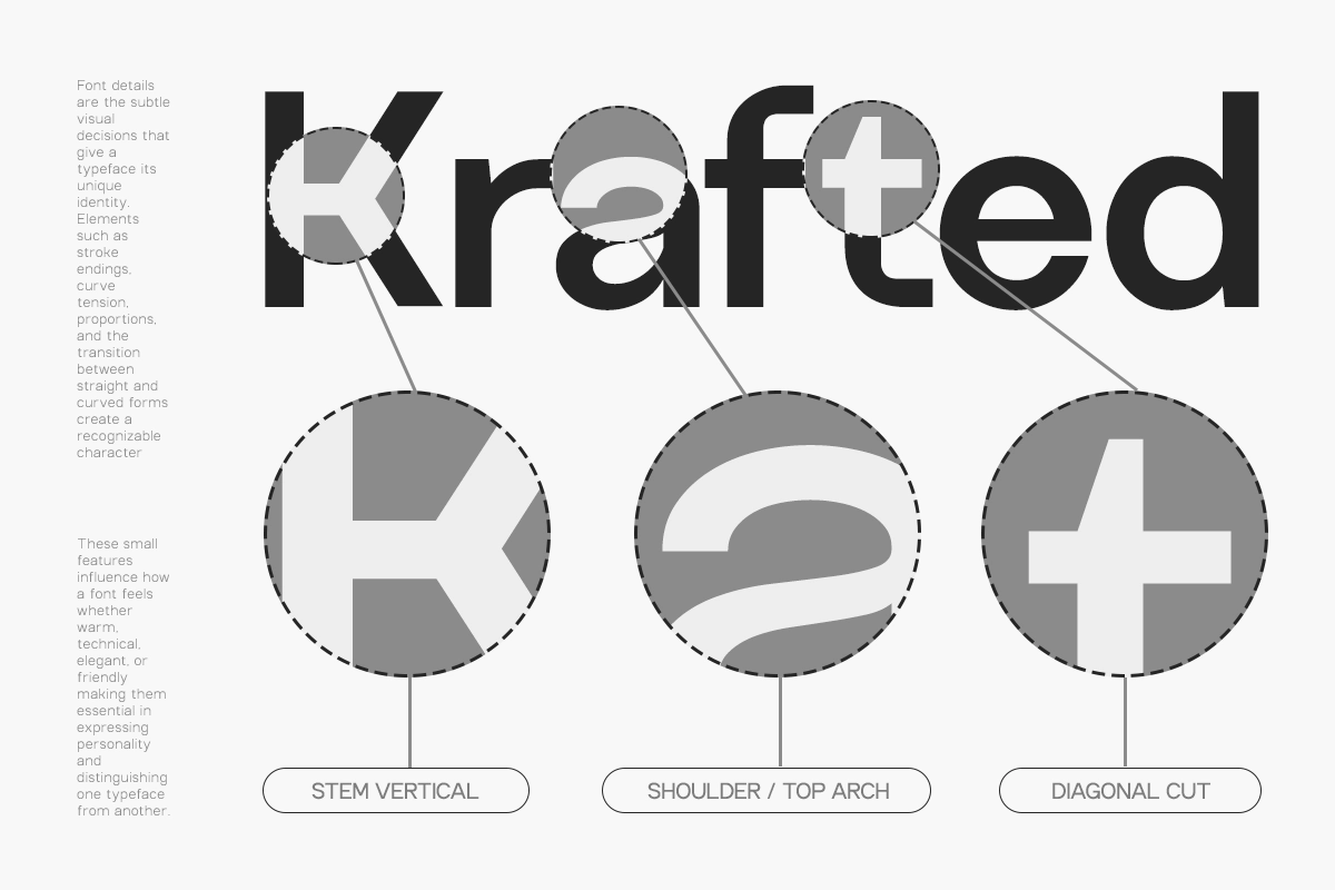 GC Neue Rumble - Modern Elegant Sans Font