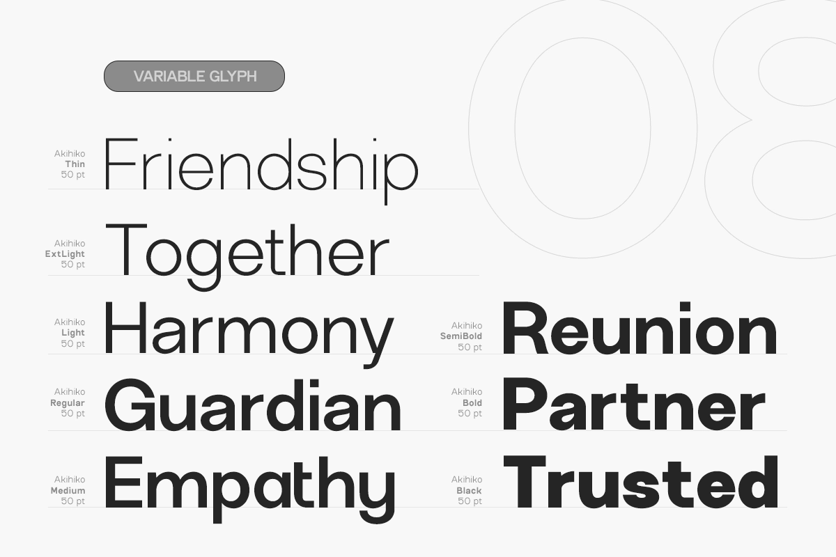 GC Neue Rumble - Modern Elegant Sans Font