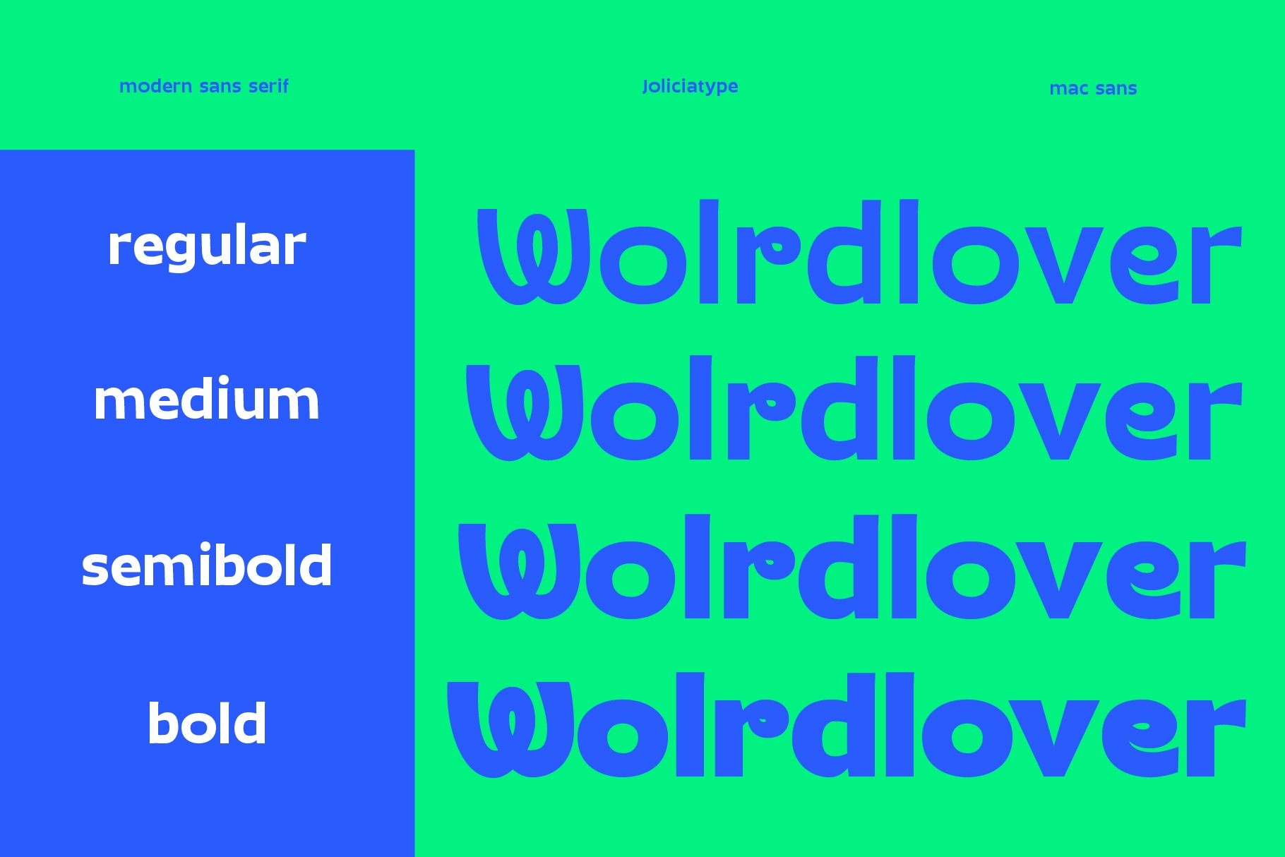 Mac Sans – Modern Display Sans Serif Font