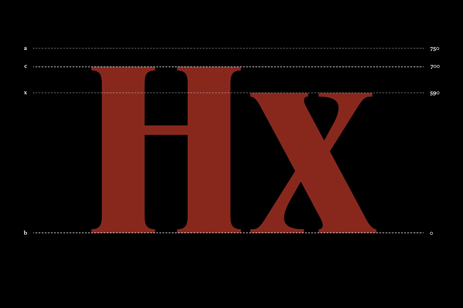 PRAK Moranela - Luxury Serif Font