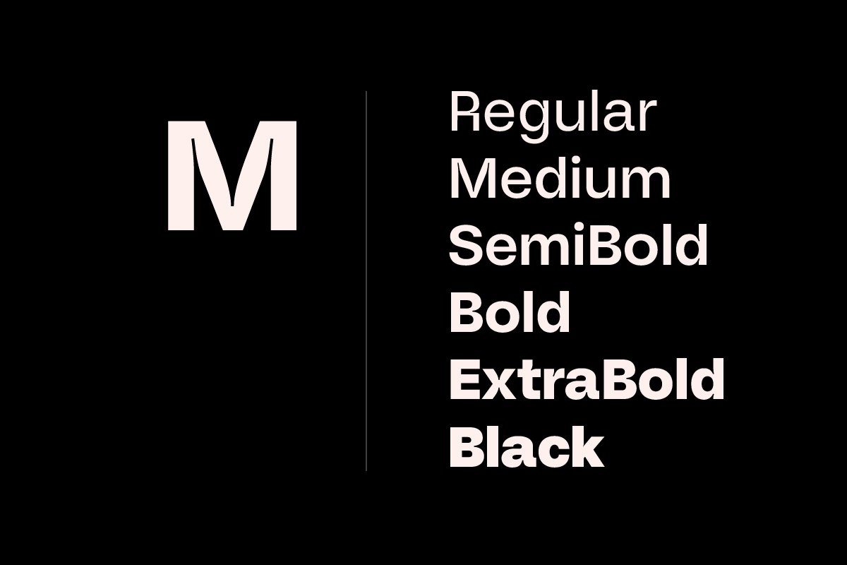 Makira – Modern Sans Serif Font Family