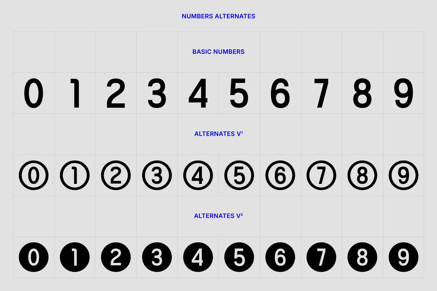 PRAK Phonical - Modern Sans Display Font