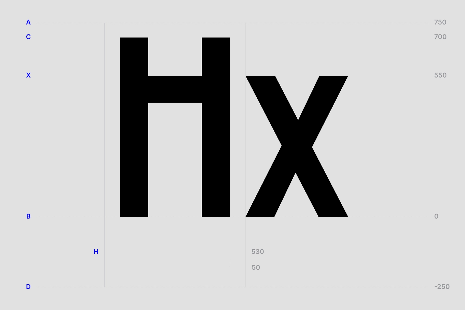 PRAK Phonical - Modern Sans Display Font