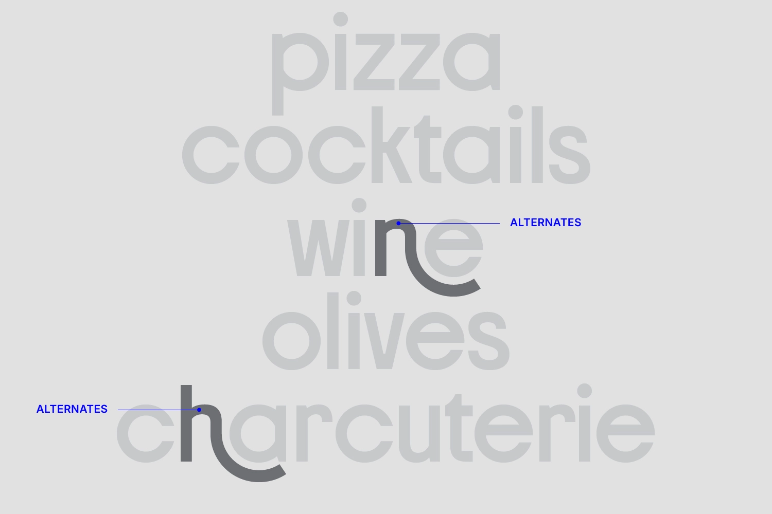 PRAK Phonical - Modern Sans Display Font