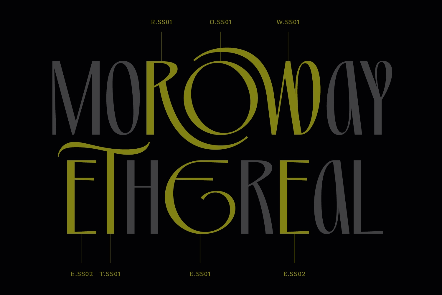 PRAK Moroway - Feminine Serif Font