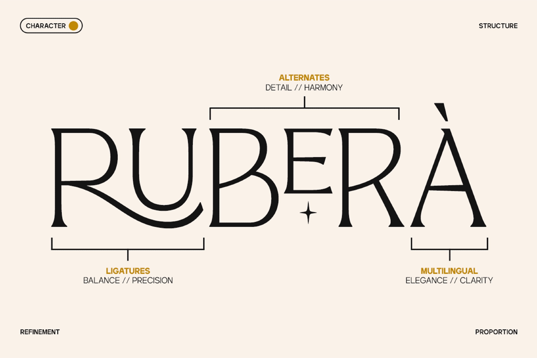 GC Marone - Elegant Serif Font