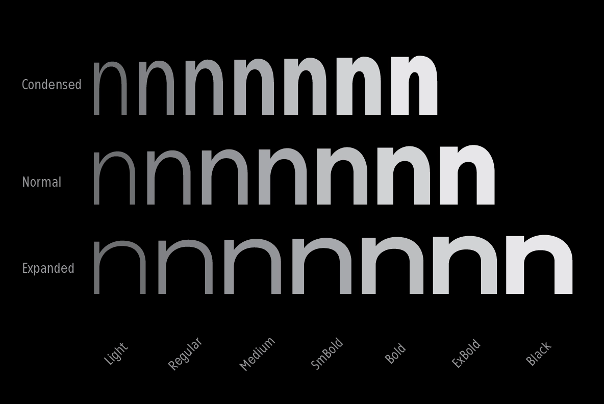 Travelia - Modern Sans Serif Font Family